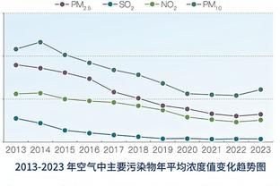 时光机丨博格坎普的枪手岁月